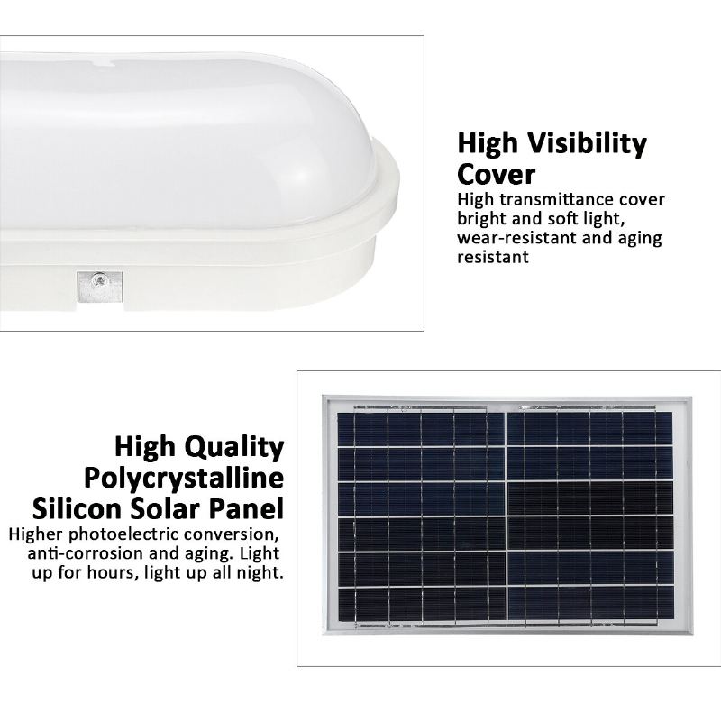 15w/25w Solární Led Stropní Svítidlo Měkký Světelný Efekt Oválná Žárovka Vodotěsná Garáž 2