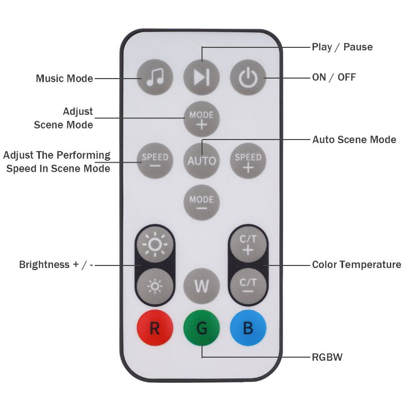 58" Měkké Světlo Moderní Led Stojací Lampa Rgb Barva Měnící Látkové Stínění App+dálkové Ovládání