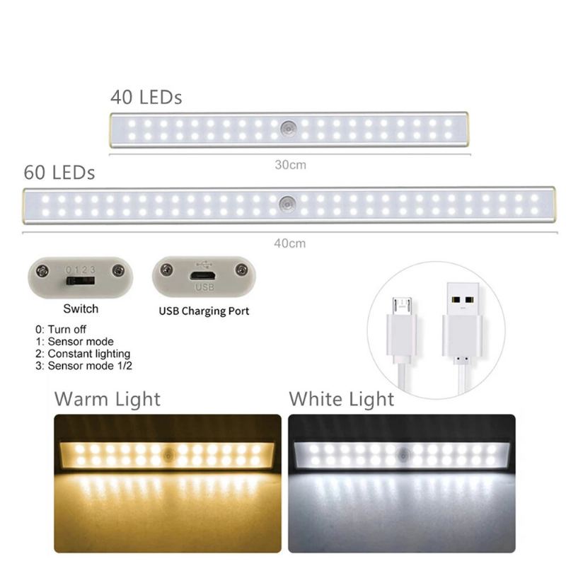 Led Světlo Do Skříně Usb Dobíjecí Podskříňová Lampa Bezdrátové Noční S Pohybovým Senzorem S Magnetickým Proužkem Pro Skříň Do