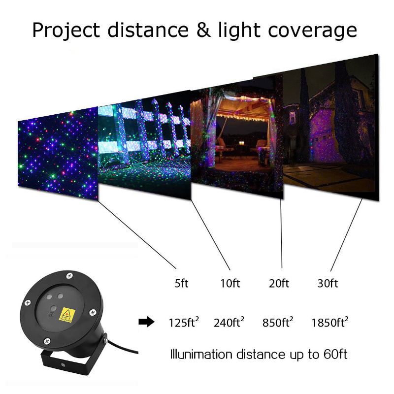 Venkovní Vánoční Pohyblivá Rgb Světla Laserový Projektor Krajina Scéna Lampa Party