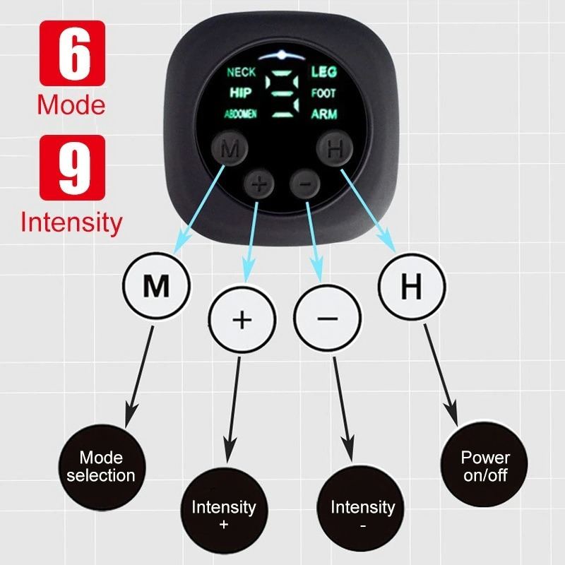 Elektrický Pás Na Hubnutí Břišního Těla Chytrý Břišní Sval