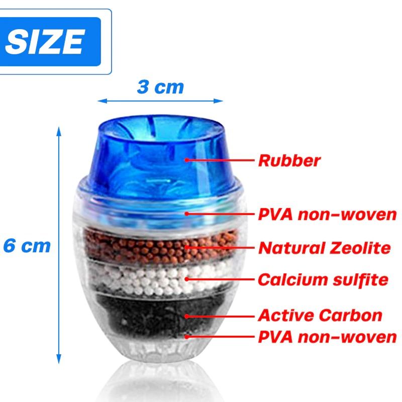 Mini Vodovodní Baterie Pro Domácnost Kuchyňská Clean Filtration Carbon