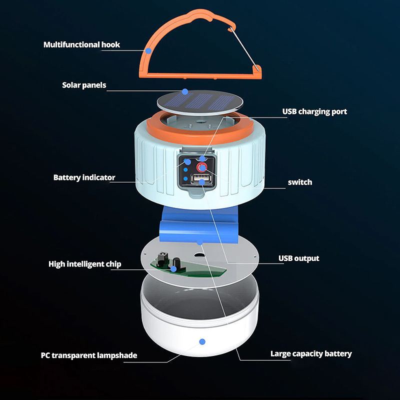 Camping Light Solární Venkovní Usb Nabíjecí 3 Režimová Stanová Lampa Přenosná Lucerna