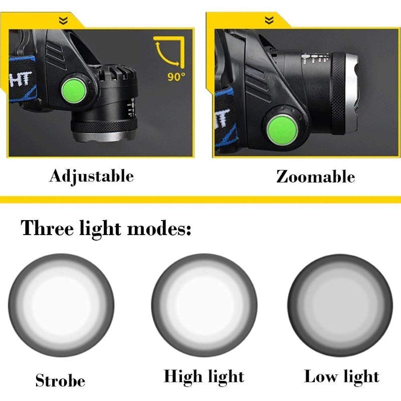 Světlomet Led Super Bright Body Motion Sensor