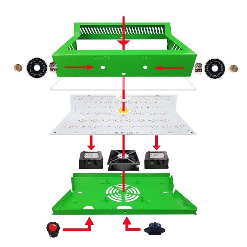 1200w Led Světlo Na Pěstování Rostlin S Plným Spektrem Pro Pokojovou Květinovou Zeleninu 85-265v