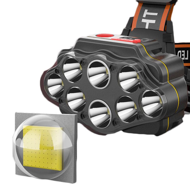 Bikight 4-režimová 8*xpg Led Čelovka Usb Dobíjecí Camping Head Light 18650 Rybářská Lucerna Vodotěsná Svítilna Na Hlavu