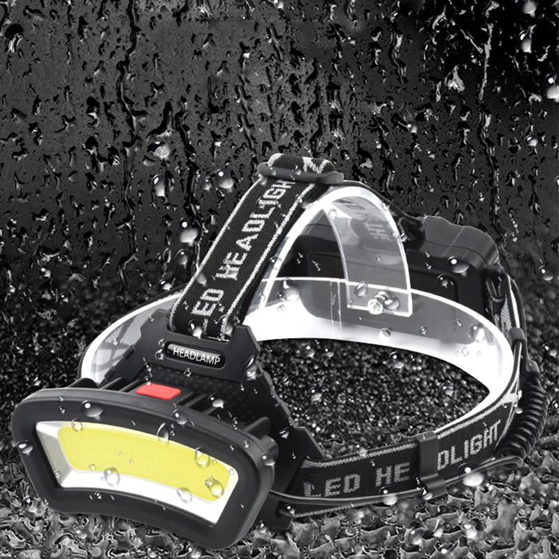 Bikight Th-t123 600lm Cob Led Čelovka Usb Dobíjecí Svítilna Se 4 Režimy Mini Vodotěsná Baterka Do Čelovky